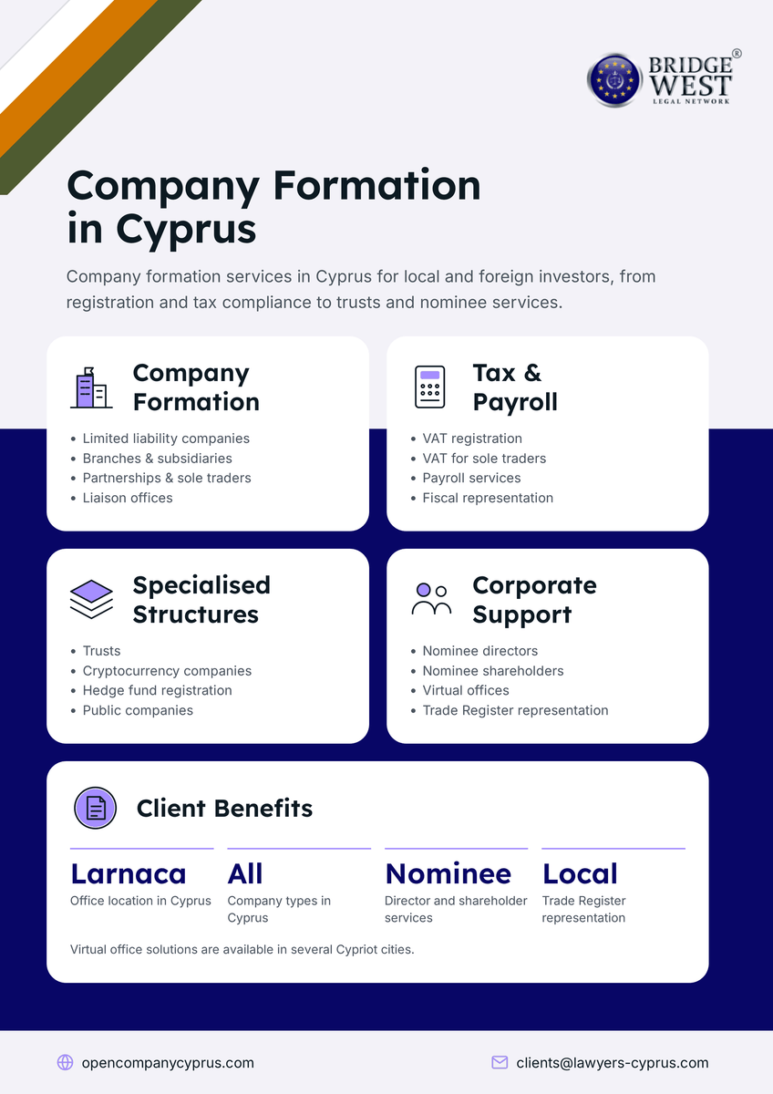 Company-Formation-Cyprus